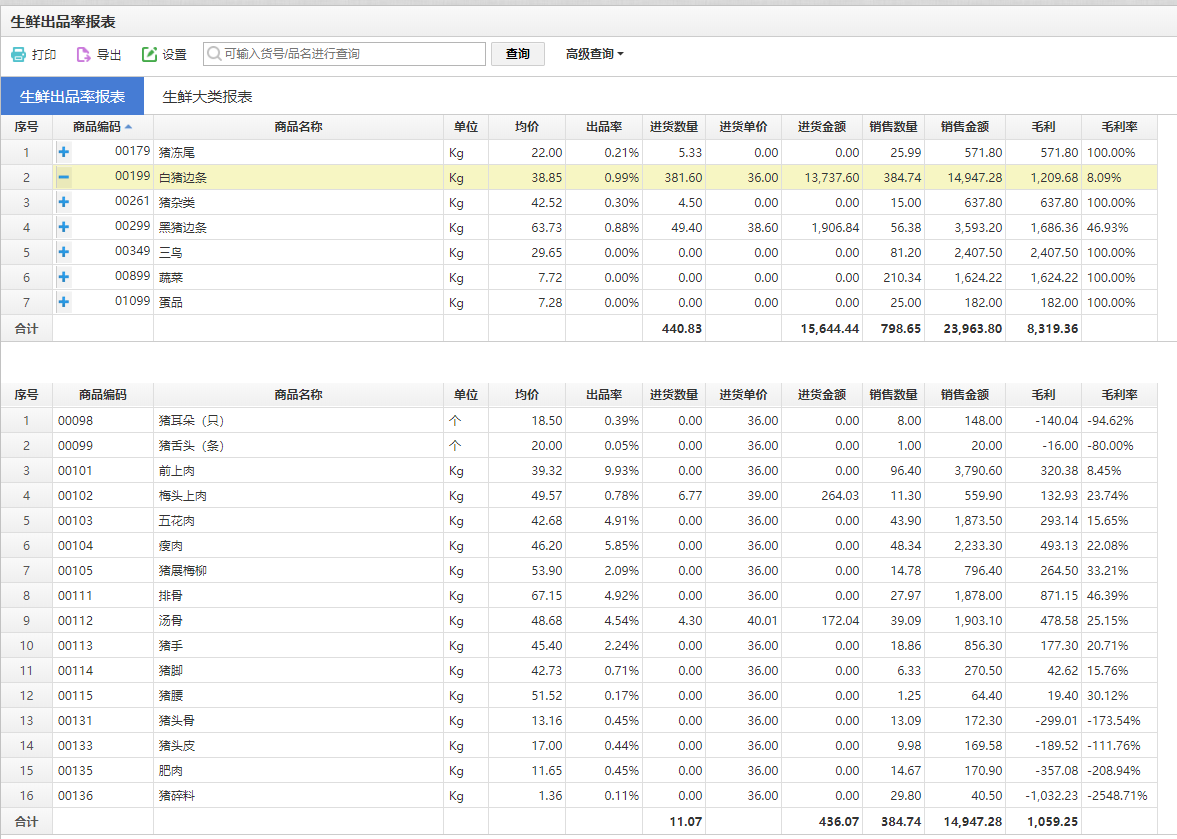 天店收銀軟件生鮮分割銷售功能4 天店收銀軟件生鮮分割銷售功能4