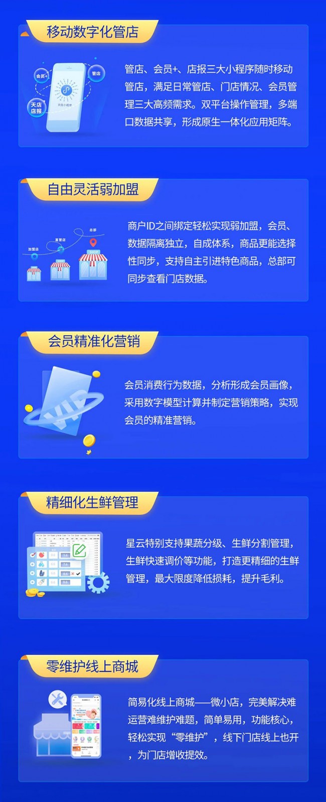思迅星云收銀系統(tǒng)，專業(yè)的商超管理軟件6375452558697295493280352