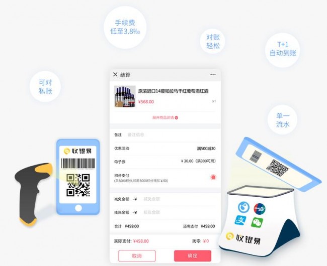 連鎖店收銀系統