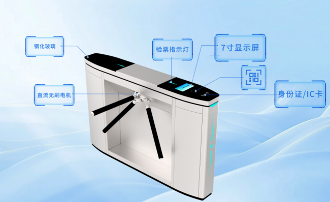一體化、智慧化、全域旅游、導(dǎo)覽系統(tǒng)、大數(shù)據(jù)管控解決方案。 